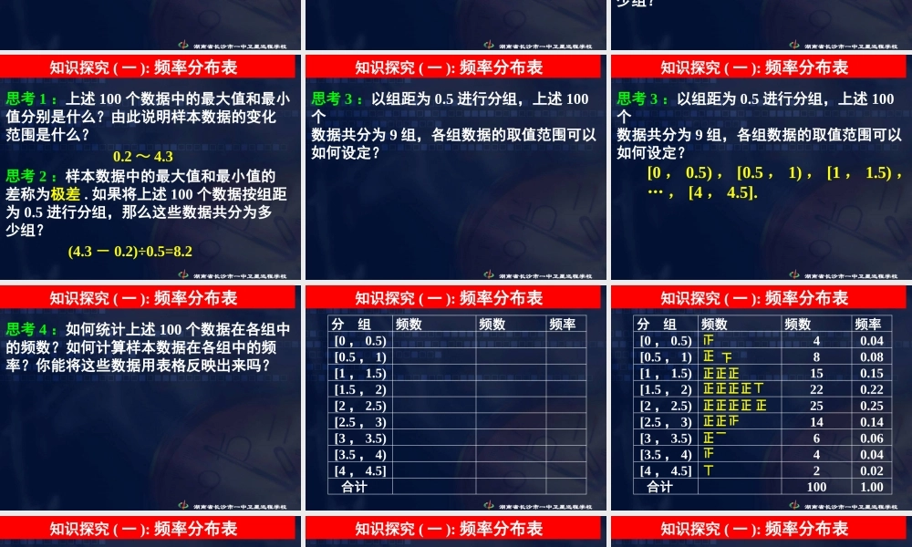 数学《2.2.1用样本估计总体（一）》.ppt