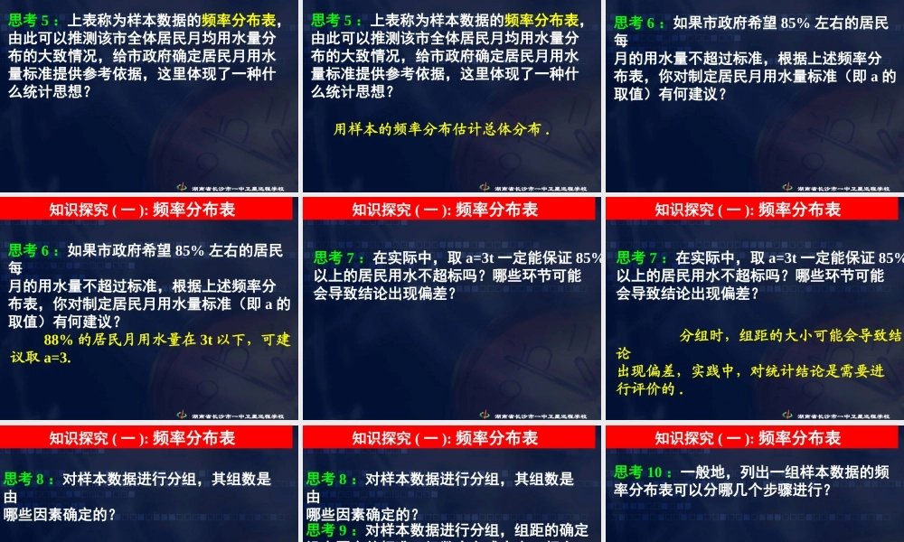 数学《2.2.1用样本估计总体（一）》.ppt