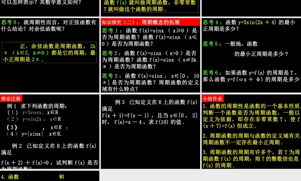 数学（1.4.2-1函数的周期性）.ppt
