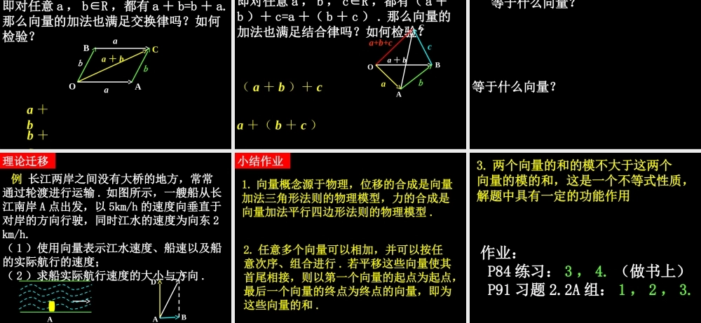 数学（2.2.1向量加法运算及其几何意义）.ppt