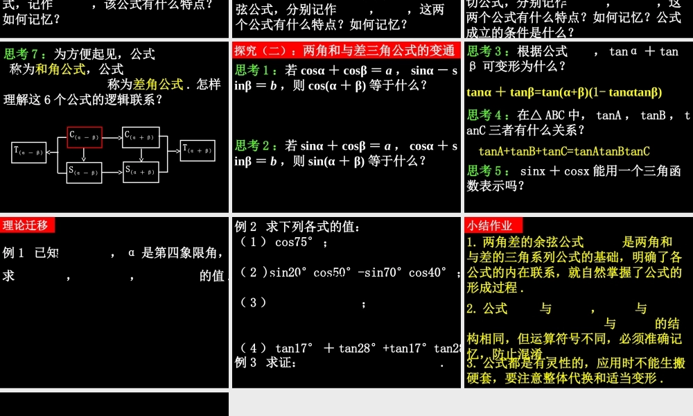 数学（3.1.2两角和与差的正弦、余弦、正切公式）.ppt