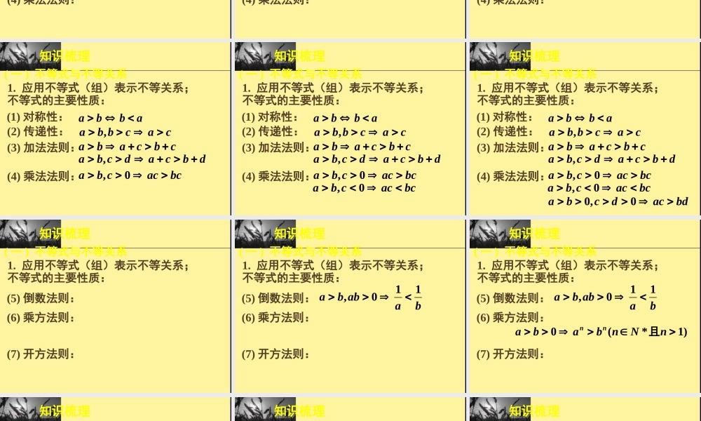 新课标高中数学人教A版必修五全册课件不等式小结（一）.ppt