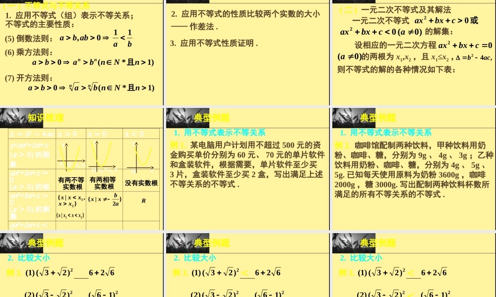 新课标高中数学人教A版必修五全册课件不等式小结（一）.ppt