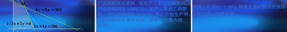 新课标高中数学人教A版必修五全册课件3.3.2简单的线性规划问题(二).ppt