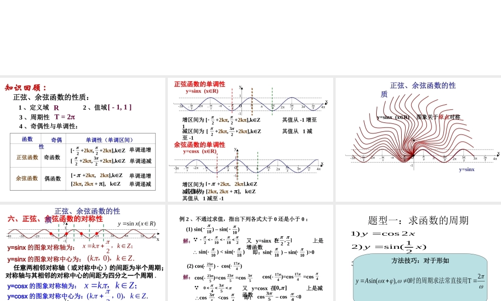 正弦、余弦函数的性质2.ppt