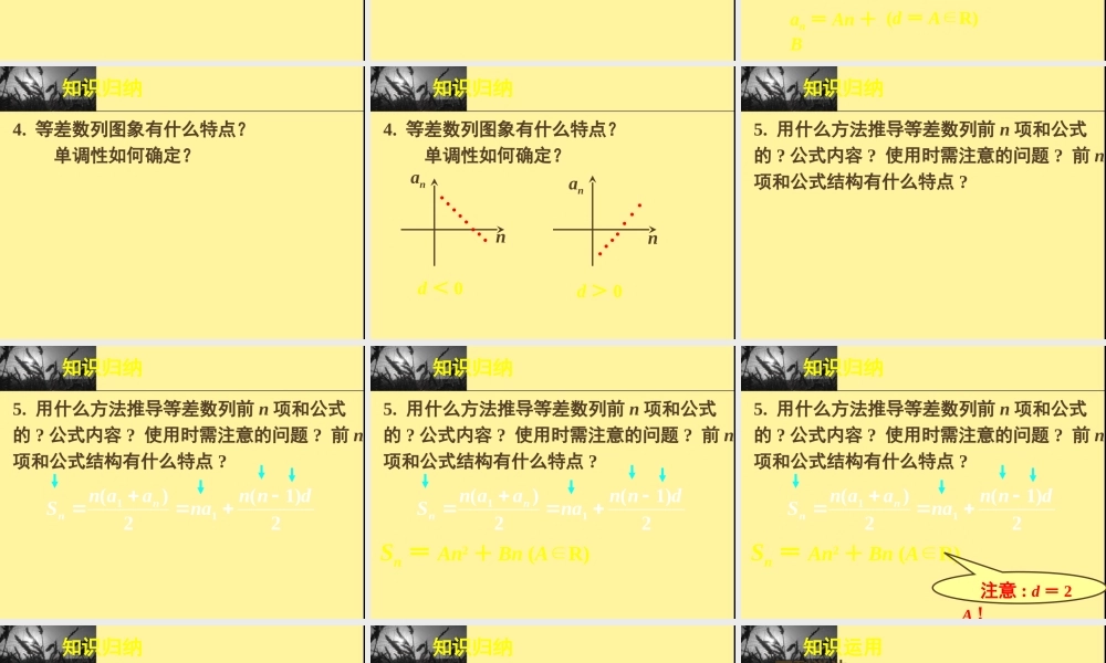 新课标高中数学人教A版必修五全册课件等差数列复习.ppt