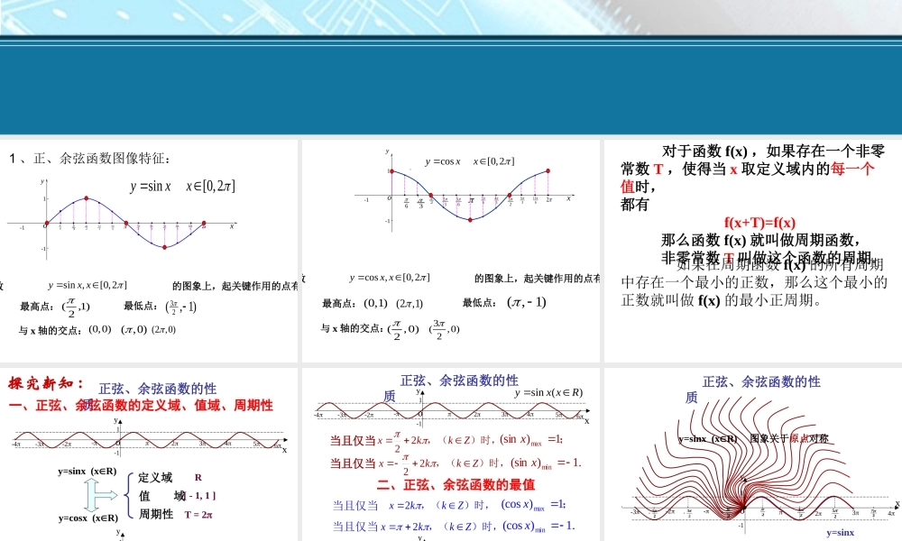 正弦、余弦函数的性质1.ppt