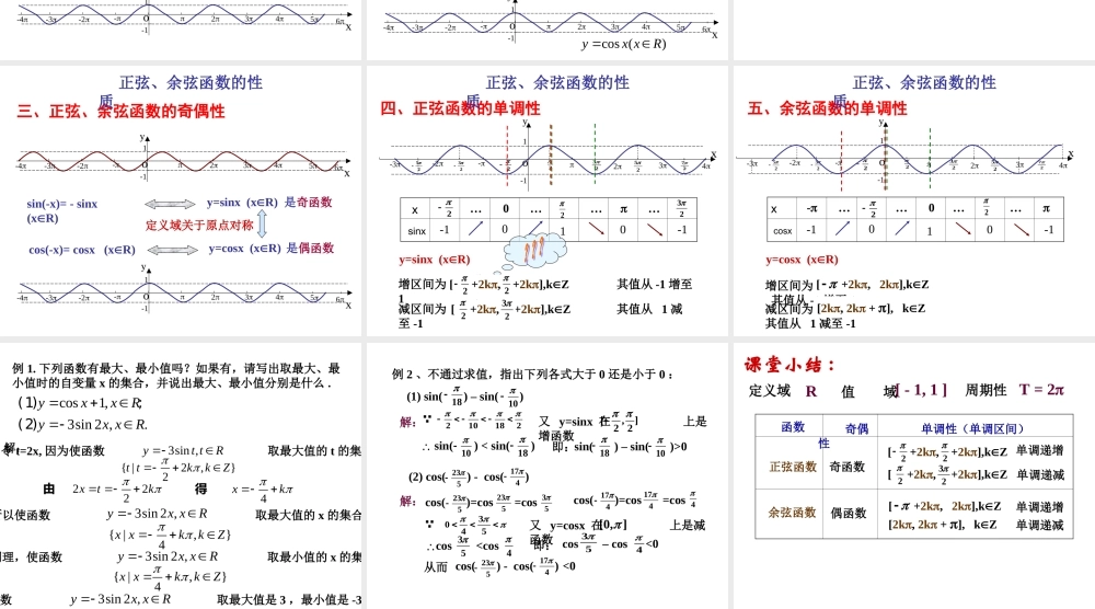 正弦、余弦函数的性质1.ppt