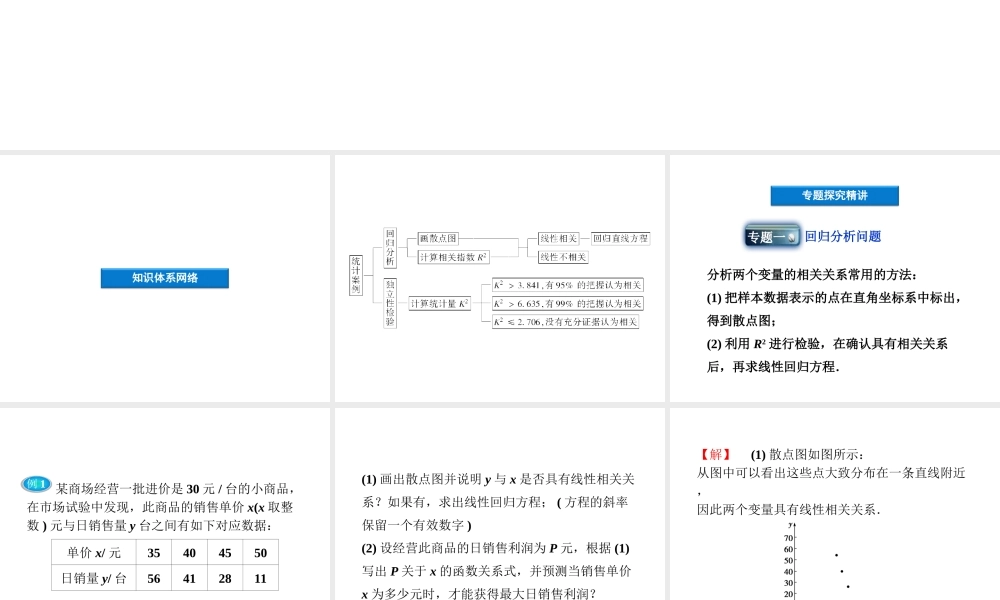 第1章本章优化总结.ppt