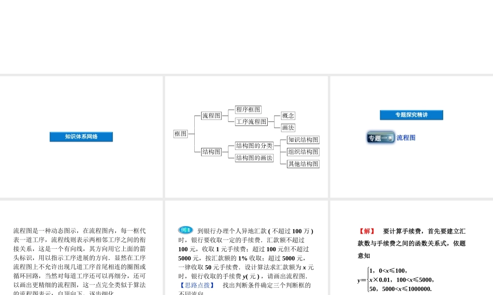 第4章本章优化总结.ppt