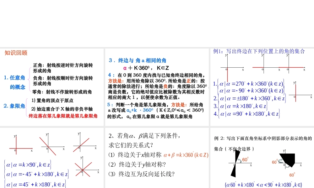 角的概念的推广2.ppt