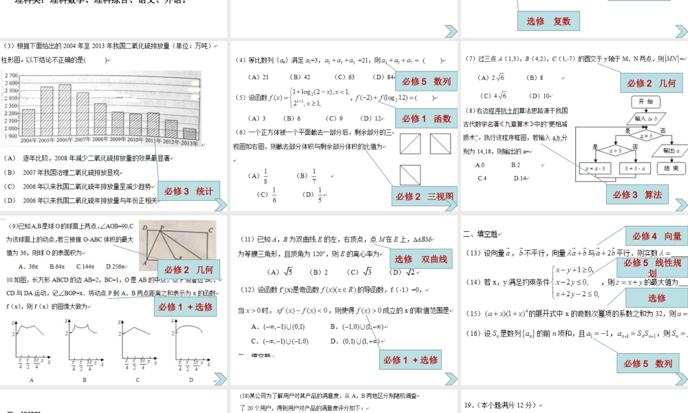 高一数学人教A版必修1课件：1 预备课.ppt