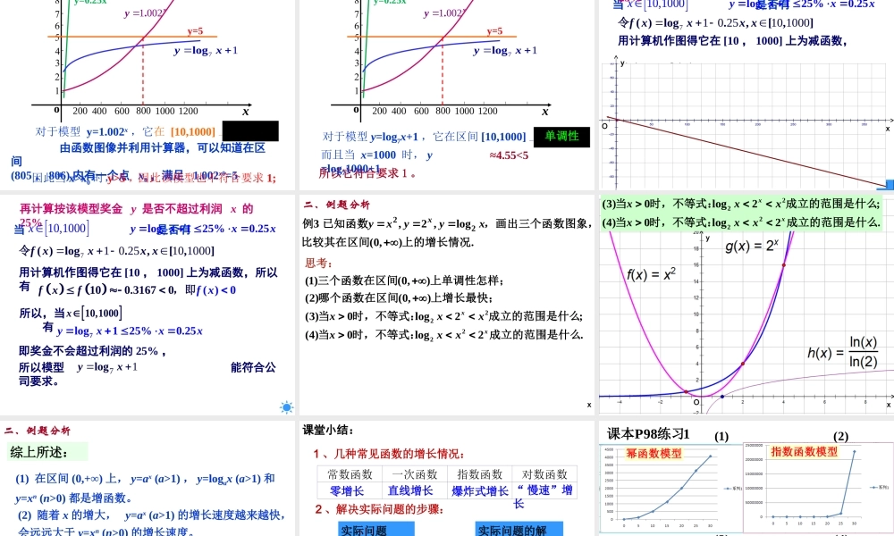 高一数学人教A版必修1课件：3.2.1 几类不同增长的函数模型 .ppt