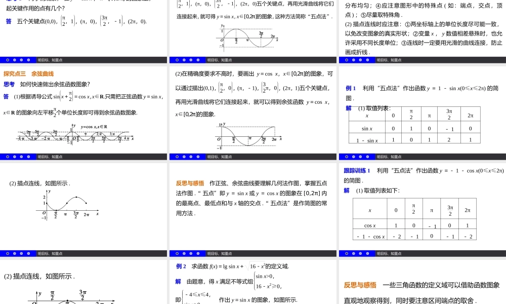 高一数学人教A版必修4课件：1.4.1 正弦函数、余弦函数的图象 .pptx