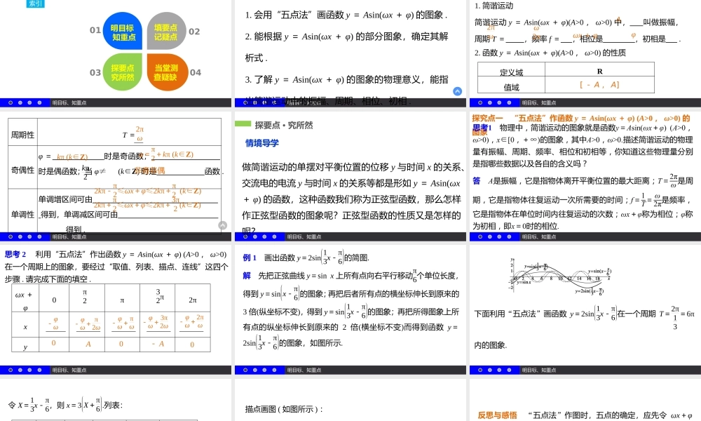 高一数学人教A版必修4课件：1.5 函数y＝Asin（ωx＋φ）的图象（二） .pptx