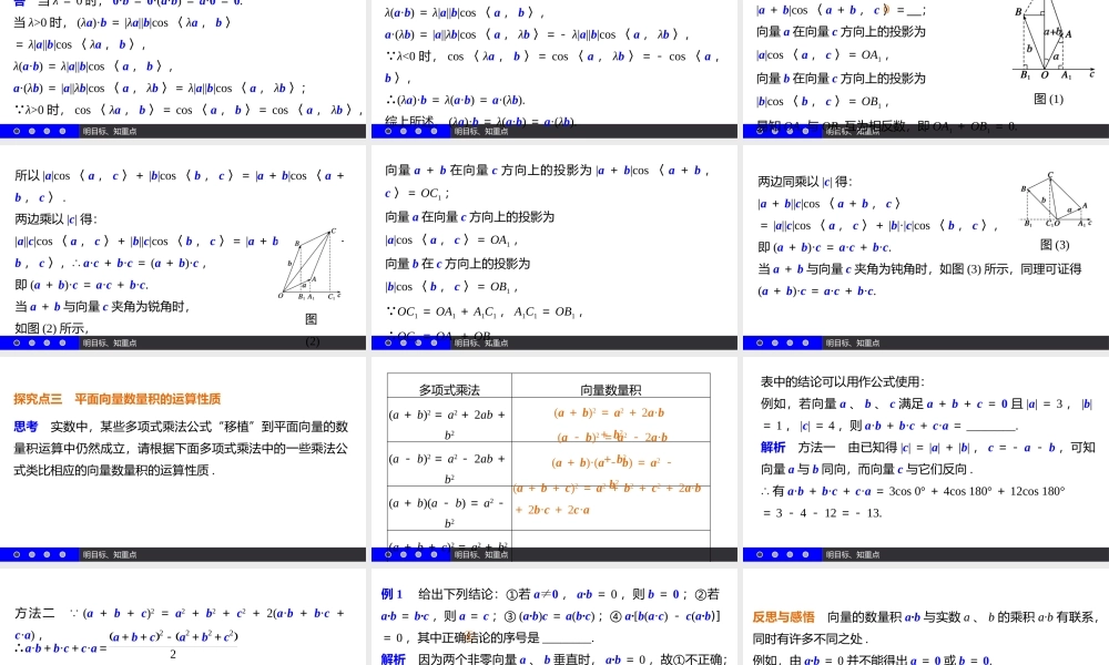 高一数学人教A版必修4课件：2.4.1 平面向量数量积的物理背景及其含义（二） .pptx