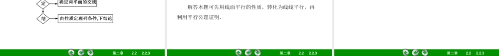 高一数学（人教A版）必修2课件：2-2-3 直线与平面平行的性质.ppt