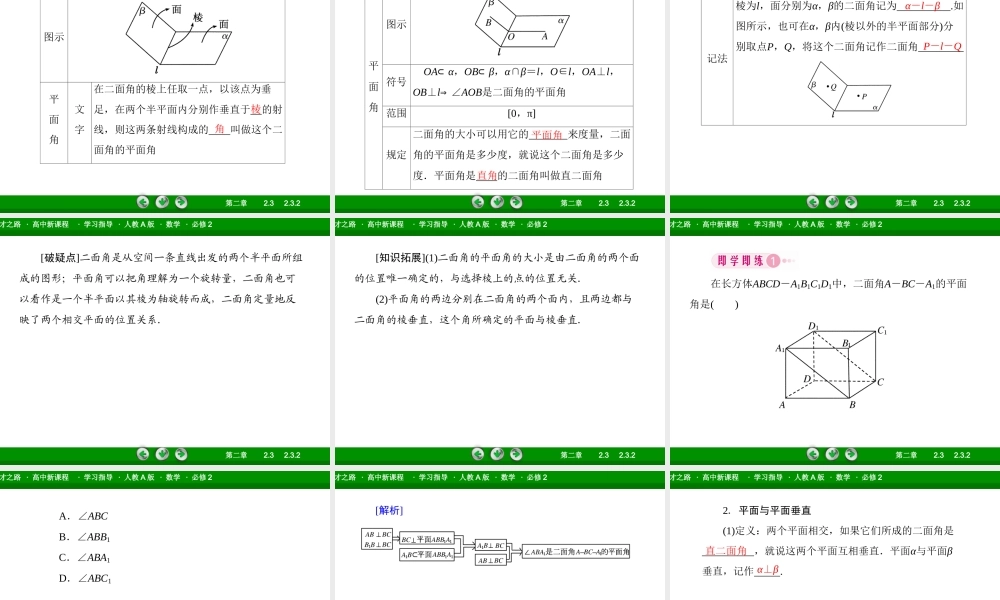 高一数学（人教A版）必修2课件：2-3-2 平面与平面垂直的判定.ppt