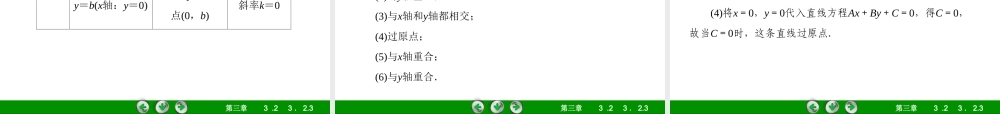 高一数学（人教A版）必修2课件：3-2-3 直线方程的一般式.ppt