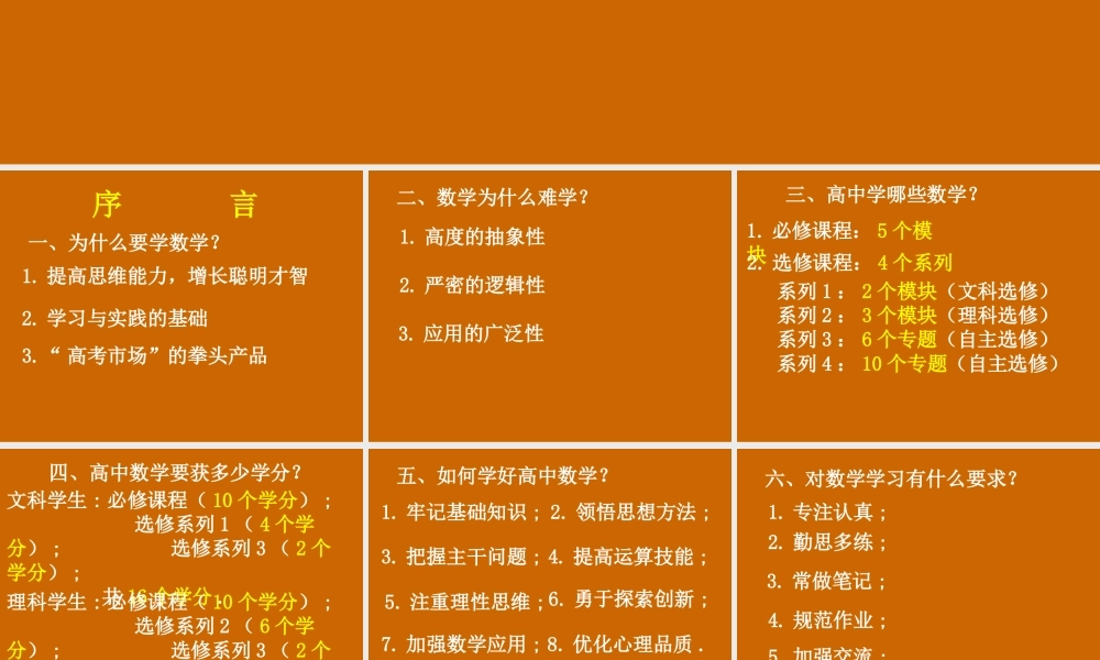 高一数学：0.0 序言课件.ppt
