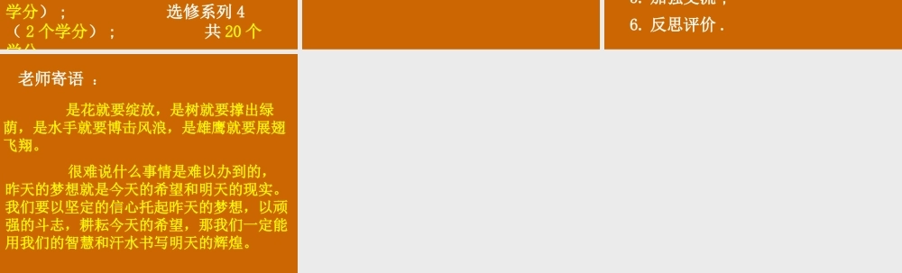 高一数学：0.0 序言课件.ppt