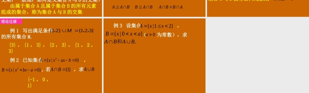 高一数学：1.1.3《交集和并集》课件.ppt