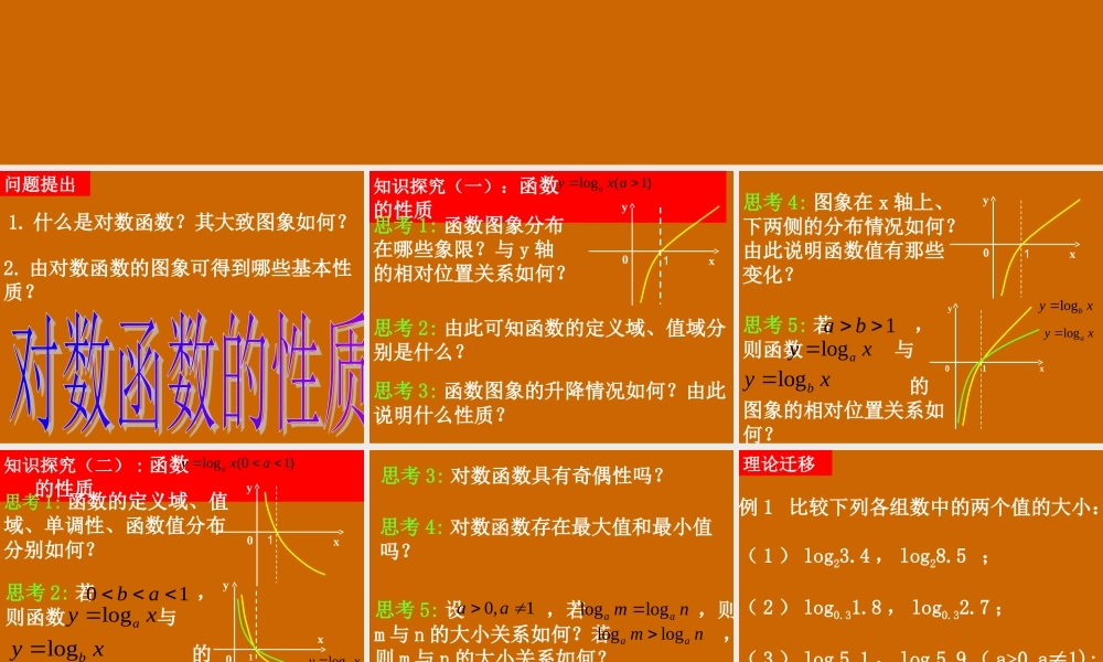 高一数学：2.2.2《对数函数的性质》课件.ppt