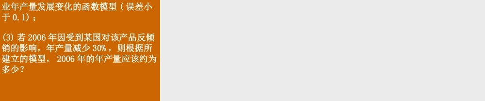 高一数学：3.2.2《函数最值和函数拟合》课件.ppt