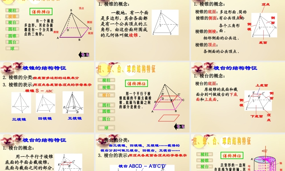 高中数学 1.1空间几何体的结构课件 新人教A版必修2.ppt