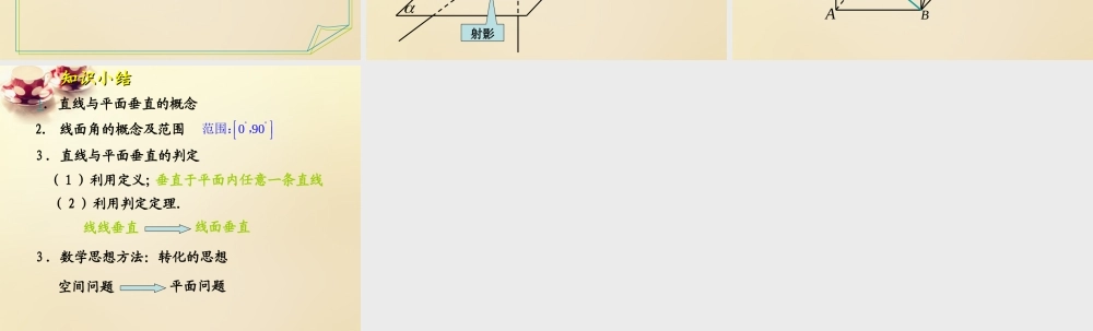高中数学 2.3.1直线与平面垂直的判定课件 新人教A版必修2.ppt