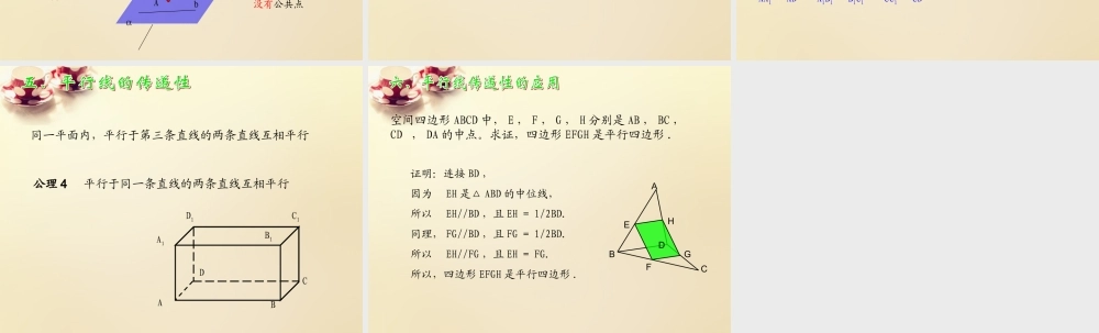 高中数学 2.1.2空间中直线与直线之间的位置关系（第2课时）课件 新人教A版必修2.ppt