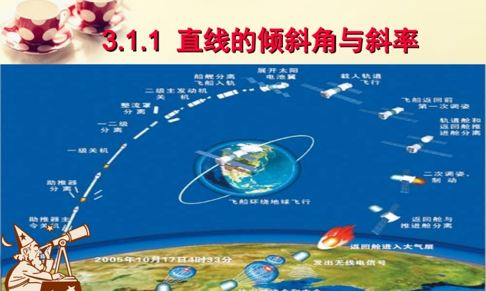 高中数学 3.1直线的倾斜角与斜率课件1 新人教A版必修2.ppt