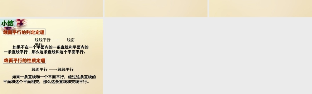 高中数学 2.2.2直线与平面平行的性质课件 新人教A版必修2.ppt