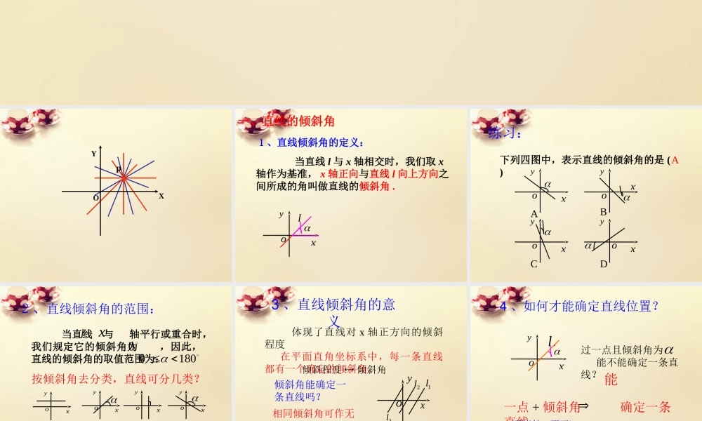 高中数学 3.1直线的倾斜角与斜率课件2 新人教A版必修2.ppt