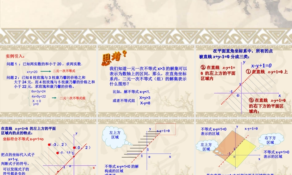 高中数学人教A版必修5《3.3.1二元一次不等式（组》课件.ppt