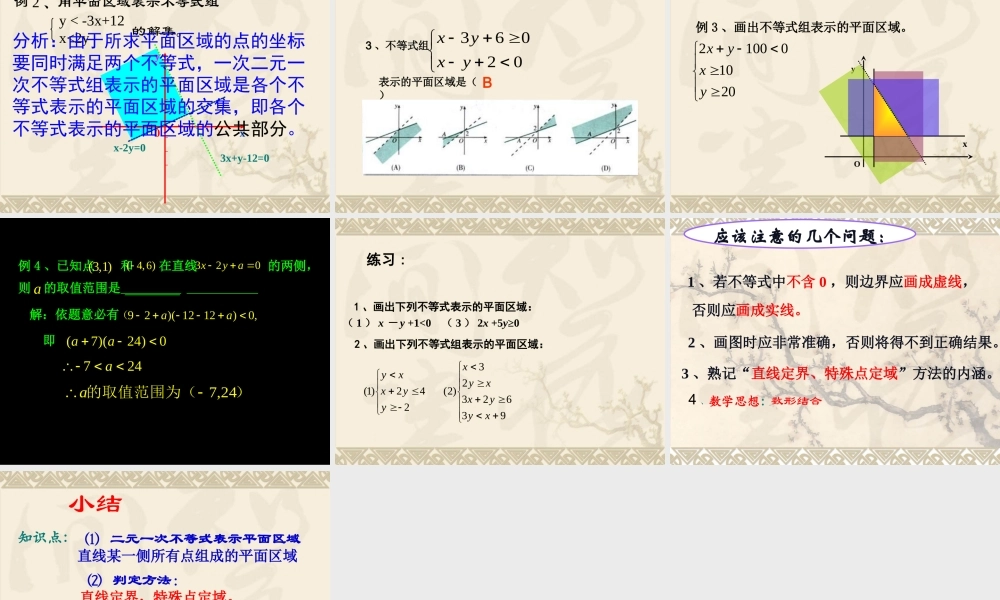 高中数学人教A版必修5《3.3.1二元一次不等式（组》课件.ppt
