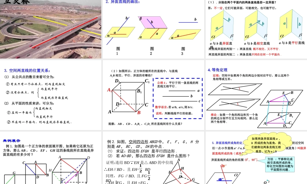 高中数学人教a版必修二课件：2.1.2《点、线、面位置关系》 .ppt