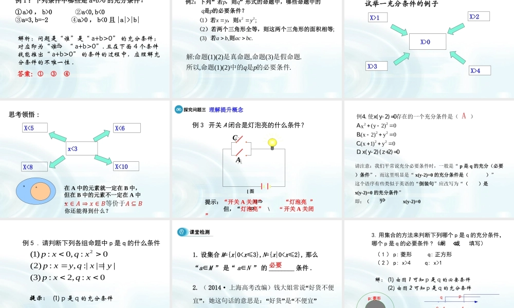 高中数学人教A版选修1-1课件：1.2.1《充分条件与必要条件》.ppt