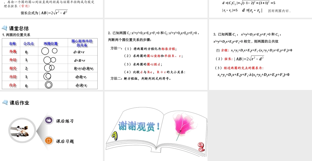 高中数学人教a版必修二课件：4.2.2《圆与圆的位置关系》 .ppt