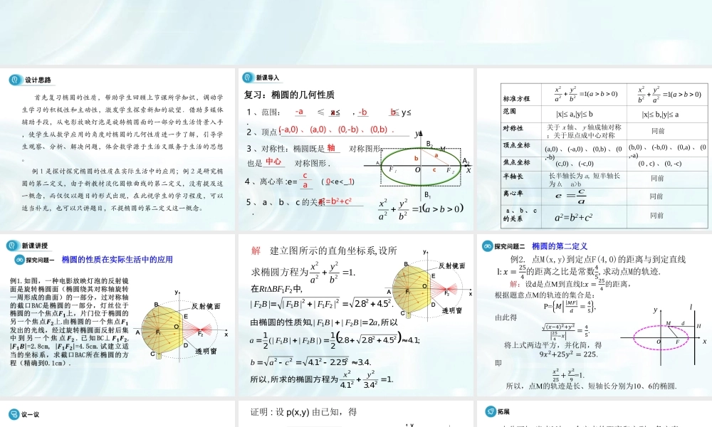 高中数学人教A版选修1-1课件：2.1.2《椭圆的简单几何性质》课时2.ppt