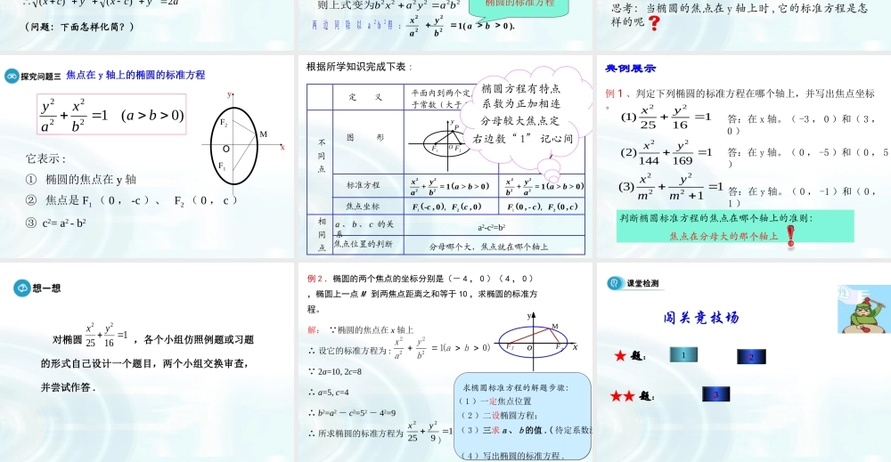 高中数学人教A版选修1-1课件：2.1.1《椭圆及其标准方程》课时1.ppt