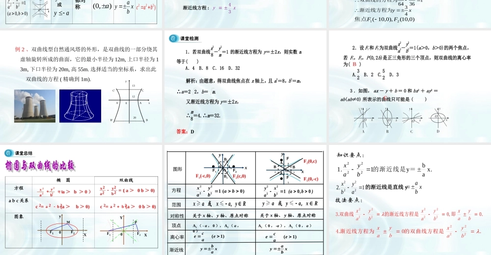 高中数学人教A版选修1-1课件：2.2.2《双曲线的简单几何性质》课时1.ppt