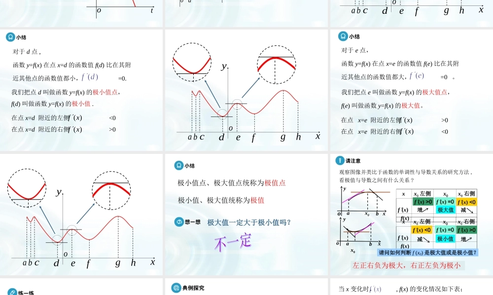 高中数学人教A版选修1-1课件：3.3.2《函数的极值与导数》.ppt