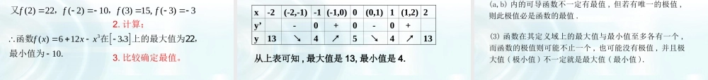 高中数学人教A版选修1-1课件：3.3.3《函数的最大（小）值与导数》.ppt