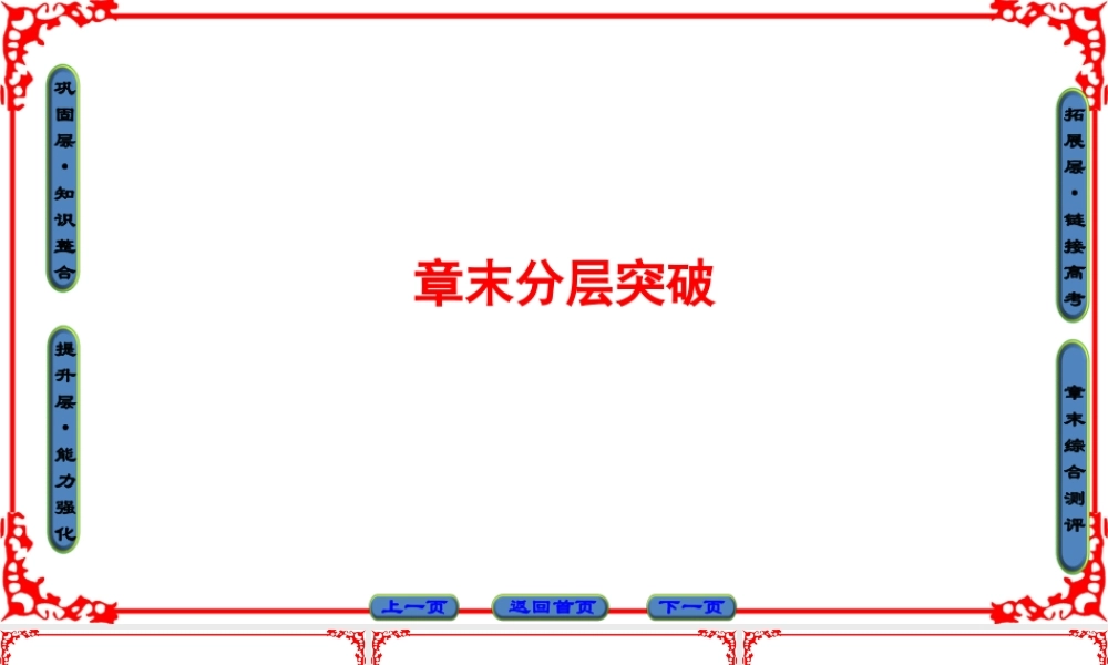 高中数学人教A版（课件）必修四 第一章 三角函数 章末分层突破1 .ppt