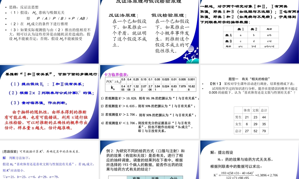 高中数学人教版选修1-2同课异构教学课件：1.2 独立性检验的基本思想及其初步应用 教学能手示范课.ppt