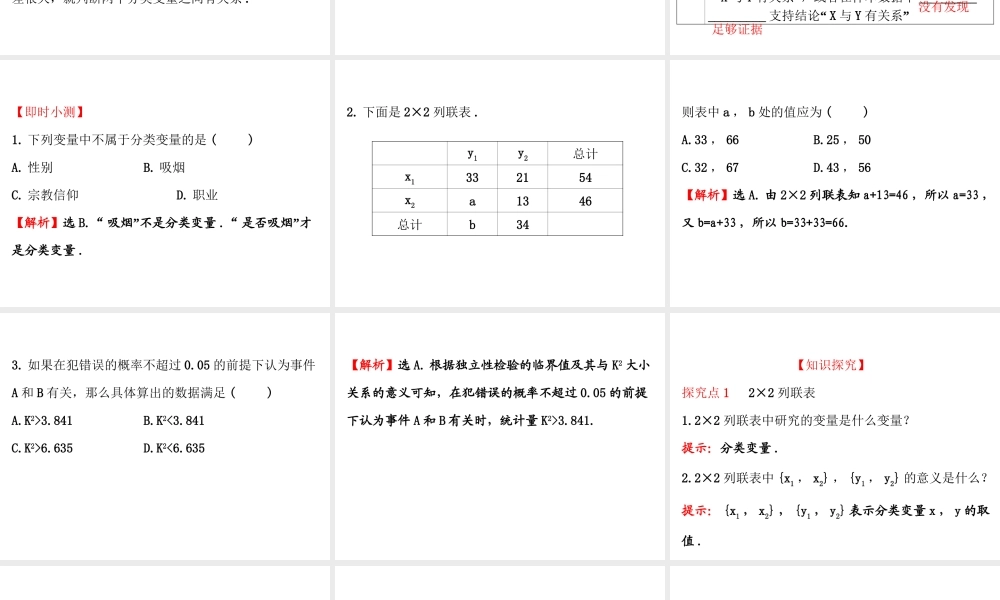 高中数学人教版选修1-2同课异构教学课件：1.2 独立性检验的基本思想及其初步应用 精讲优练课型.ppt