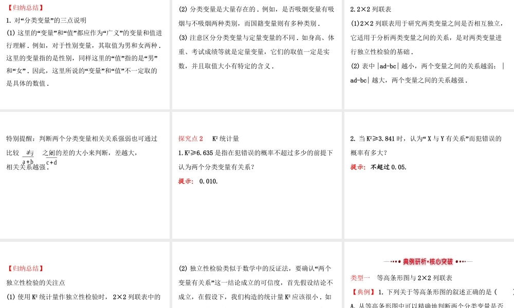 高中数学人教版选修1-2同课异构教学课件：1.2 独立性检验的基本思想及其初步应用 精讲优练课型.ppt