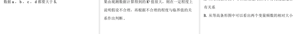 高中数学人教版选修1-2同课异构教学课件：1.2 独立性检验的基本思想及其初步应用 精讲优练课型.ppt