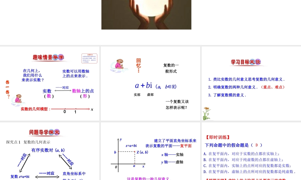 高中数学人教版选修1-2同课异构教学课件：3.1.2 复数的几何意义 情境互动课型.ppt